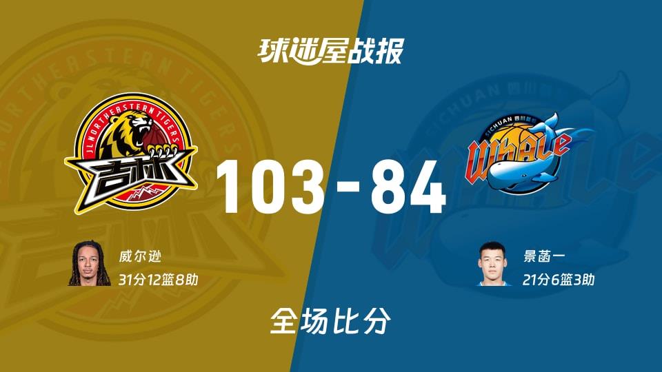 CBA吉林vs四川战报:103-84,威尔逊31 12 8