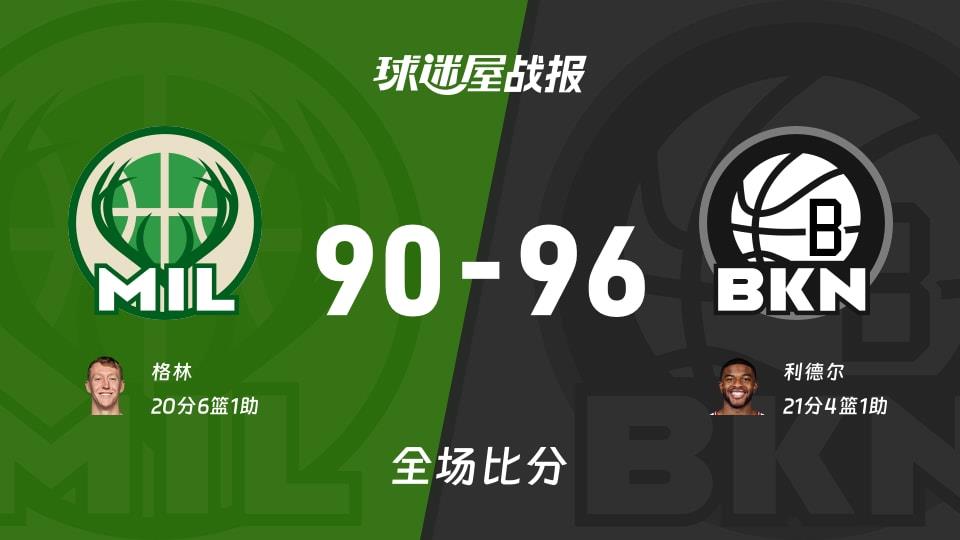 NBA常规赛:篮网以96-90战胜雄鹿,利德尔21 4 1