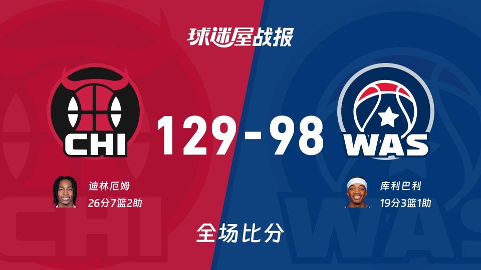NBA常规赛:迪林厄姆26 7 2,公牛以129-98战胜奇才