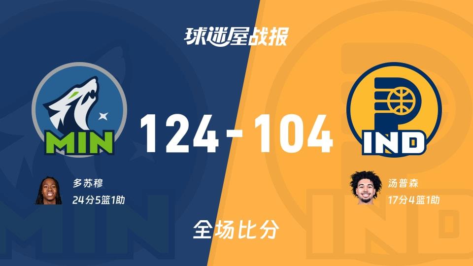 NBA森林狼vs步行者战报:124-104,多苏穆24 5 1
