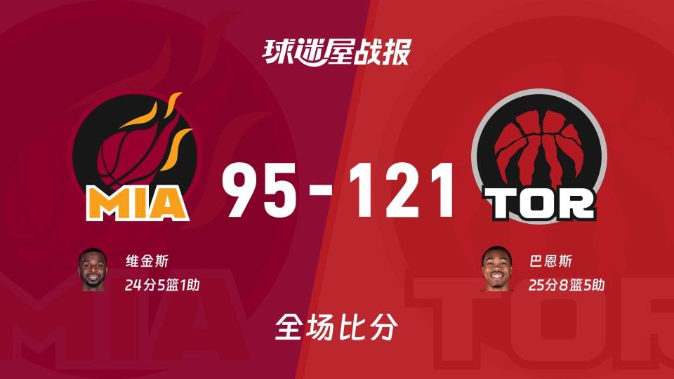 NBA热火vs猛龙战报：95-121，巴恩斯25 8 5