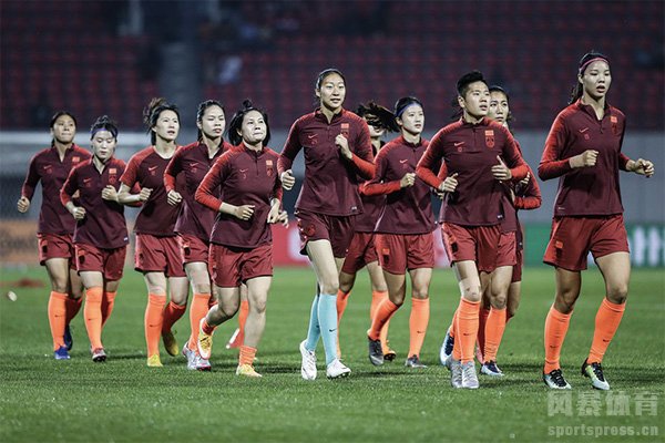 中国女足25人集训大名单