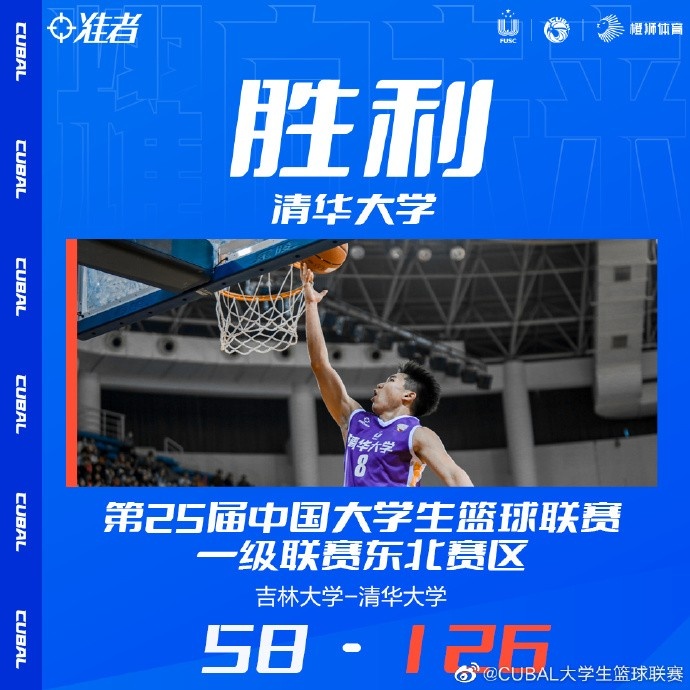 第25届CUBAL东北赛区小组赛-清华大学126-58大胜吉林大学