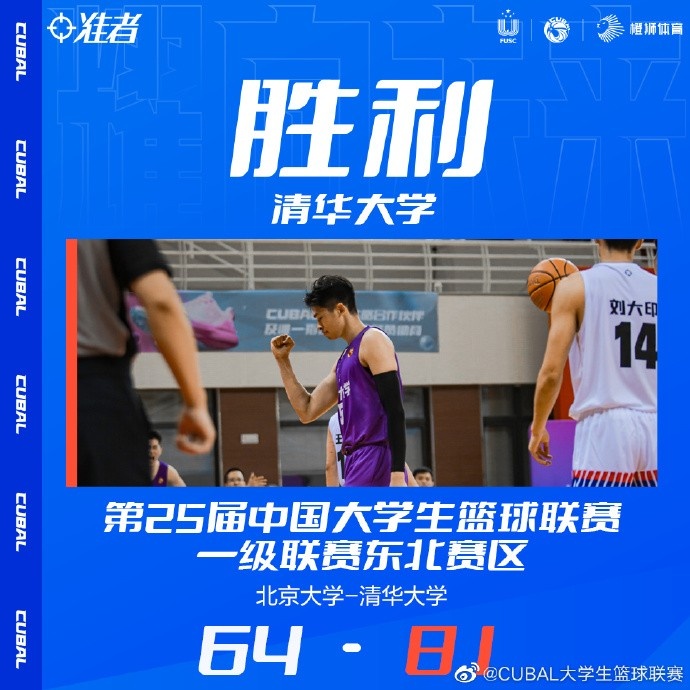 CUBAL东北赛区男子组决赛-清华击败北大蝉联冠军 邹阳当选MVP