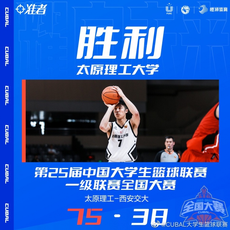 CUBAL全国淘汰赛-太原理工37分淘汰西安交大
