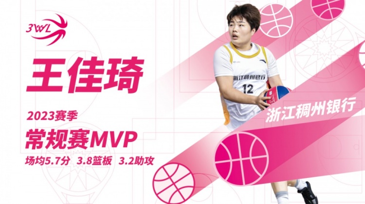 3WL常规赛各奖项公布！浙江稠州银行球员王佳琦斩获MVP+助攻王