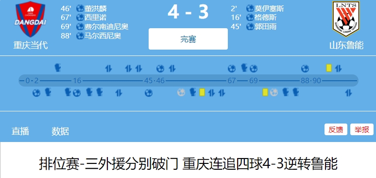 不是第一次！马尔西尼奥曾1v3一条龙，助重庆连追4球4-3逆转鲁能